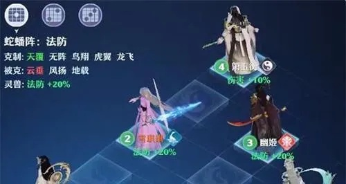 梦幻新诛仙变异白鹿培育攻略