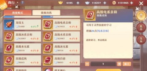 梦幻新诛仙新手攻略：前期快速升级技巧