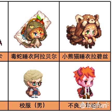 坎公骑冠剑毒蛇睡衣获取攻略