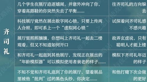 光与夜之恋活跃度提升攻略秘籍