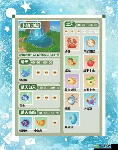 摩尔庄园手游魔鳉鱼奇幻缸功效揭秘