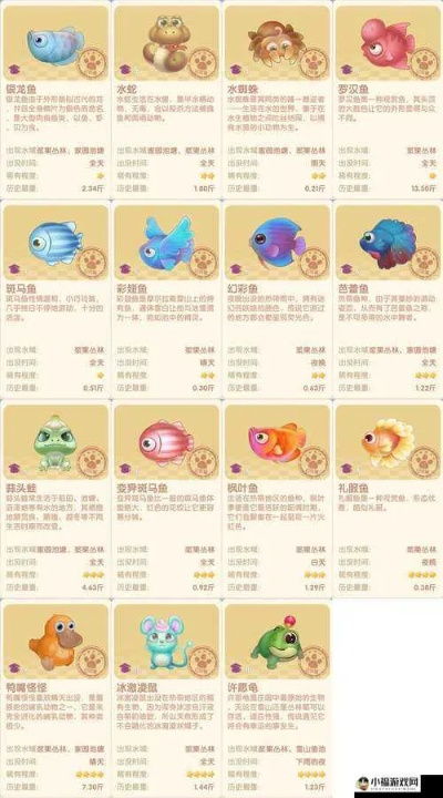 摩尔庄园手游星空鱼功效解析