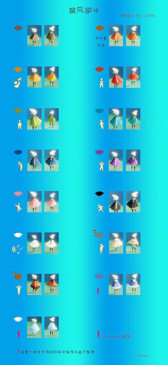 光遇先祖兑换一览表，商人兑换清单