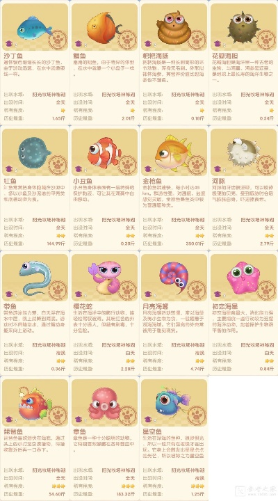 摩尔庄园手游锦鲤养生菜谱攻略