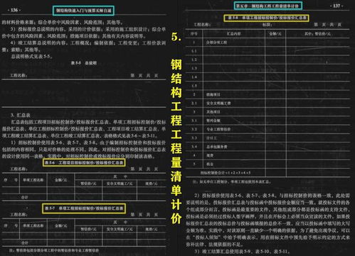 独奏骑士收益提升攻略，关卡收益解析
