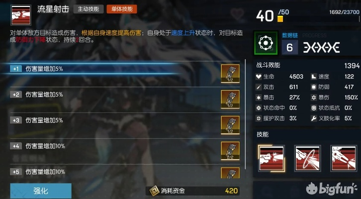 机动战姬装备升级技巧 装备强化秘籍