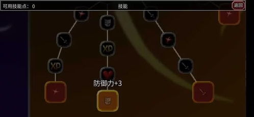 魔法洞穴2技能树加点攻略，技能推荐配置