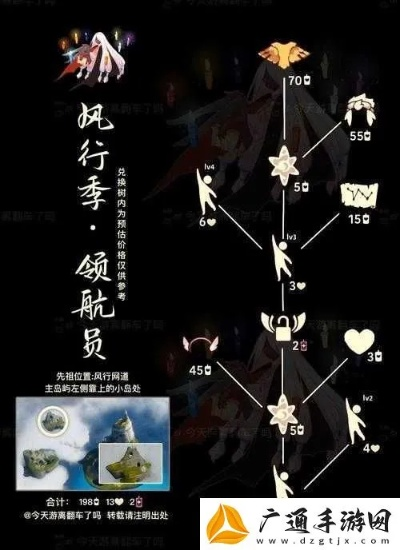 光遇5月27日复刻先祖揭秘 5.27复刻先祖预测