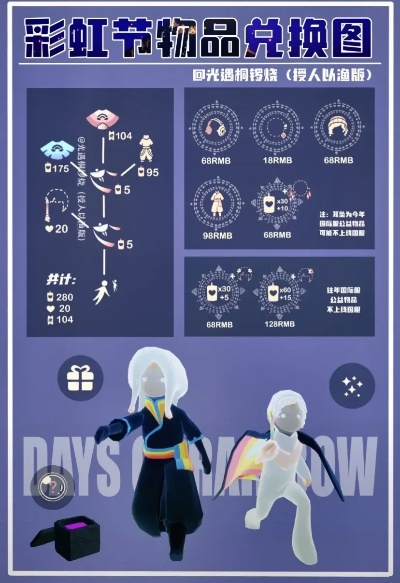 光遇彩旗售价查询，彩旗价格明细