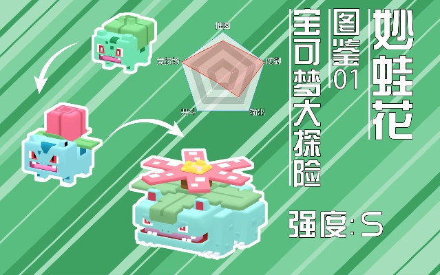 宝可梦大探险妙蛙花配招攻略