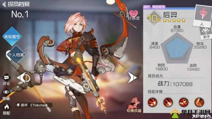 双生幻想后逸技能强度解析攻略