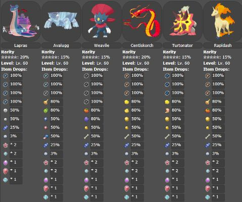 宝可梦探险勇基拉食谱揭秘
