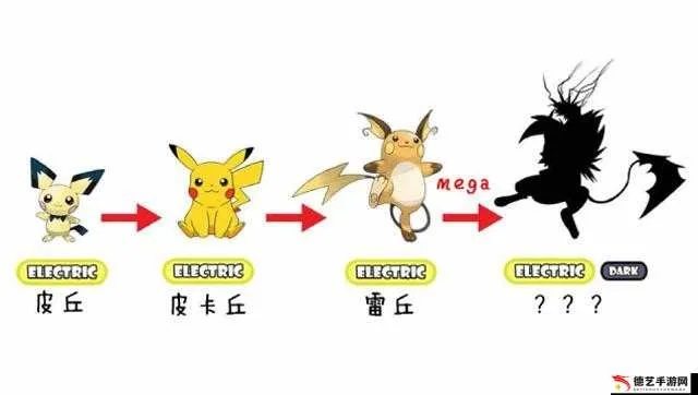 宝可梦探险皮卡丘进化等级及条件揭秘