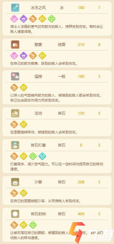 宝可梦菊石兽食谱攻略