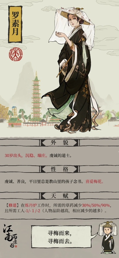 江南百景图罗贯中人物属性介绍