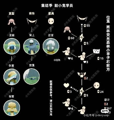光遇吊床获取方法 吊床先祖
