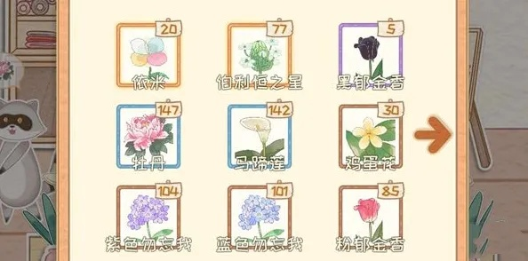 鲜花上架技巧攻略：花店物语鲜花上架方法