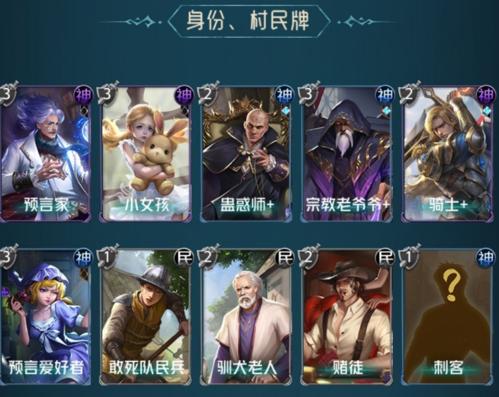 狼人对决契约值：点数奥秘解析