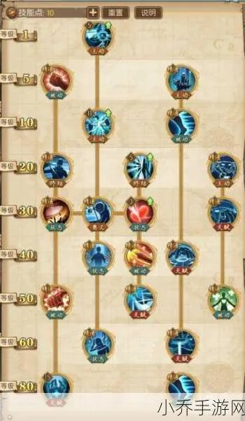 航海王燃烧意志技能加点攻略