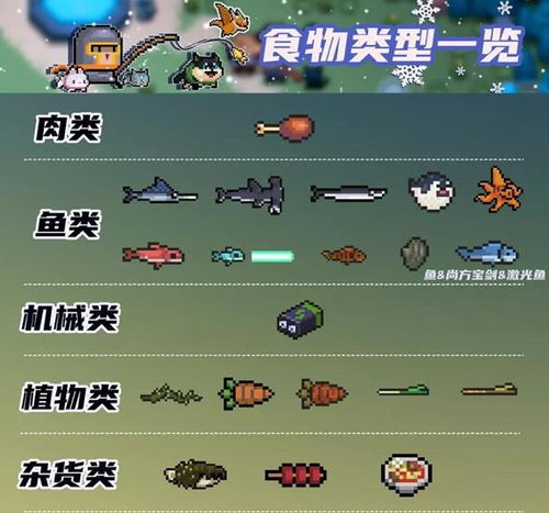 元气骑士导师潜能解析：全面激发潜能作用