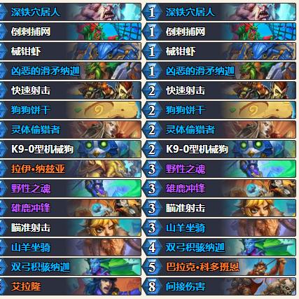 逆转回合德鲁伊挑战攻略：任务速成技巧