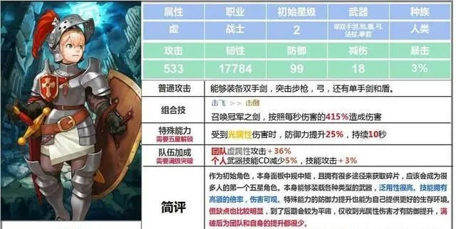 坎公骑冠剑水系角色推荐，强力人选盘点