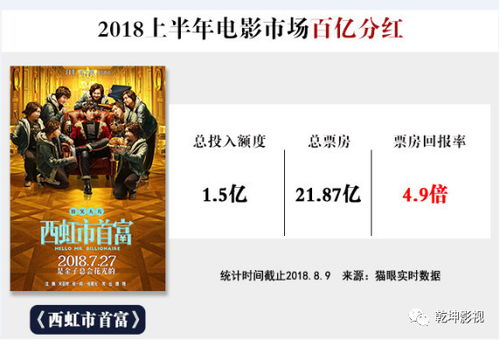 叫我大掌柜：揭秘赚钱之道，商铺盈利秘籍