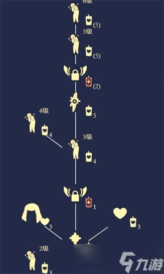 光遇哭泣先祖位置揭秘