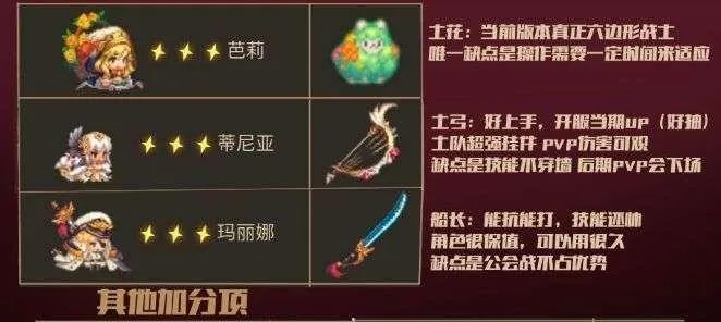 坎公骑冠剑武器突破攻略