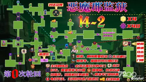 坎公骑冠剑大地项链属性解析