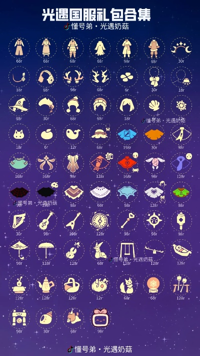 光遇任天堂礼包价格一览