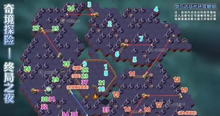剑与远征战艺副本攻略，高效通关路线