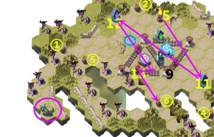 剑与远征战艺副本攻略，高效通关路线