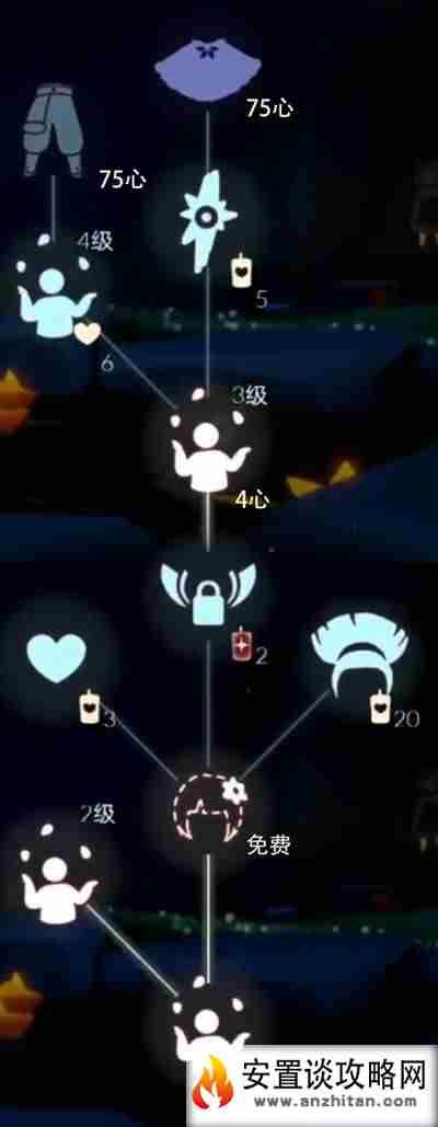 光遇紫斗篷先祖位置及获取方法