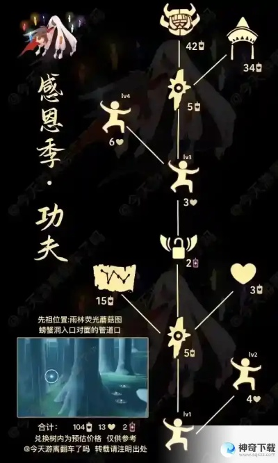 光遇游牧帽兑换方法及先祖图