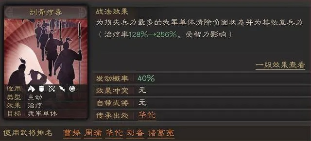 三国志战略版魅惑战法阵容搭配攻略