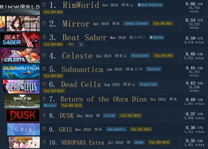 《Blue Prince》M站均分92好评 解谜新游即将上市