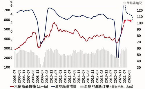 胡桃日记道具大全：物品作用与价格一览