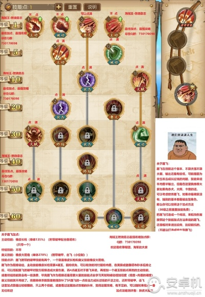 航海王路飞技能加点攻略