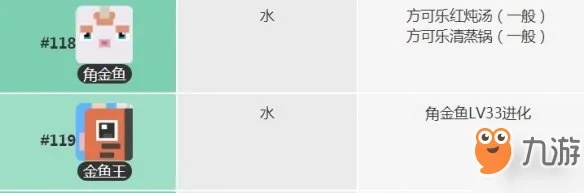 宝可梦大探险：角金鱼精灵技能食谱获取攻略