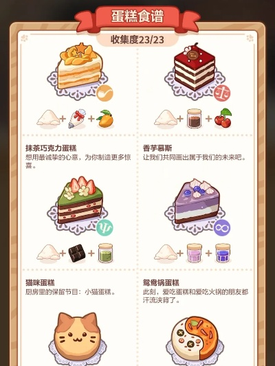 小森草莓蛋糕解锁攻略