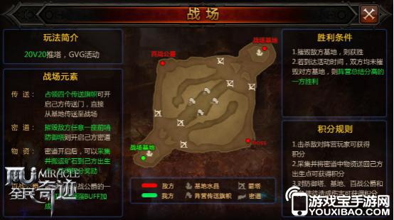 全民奇迹2落难者位置坐标