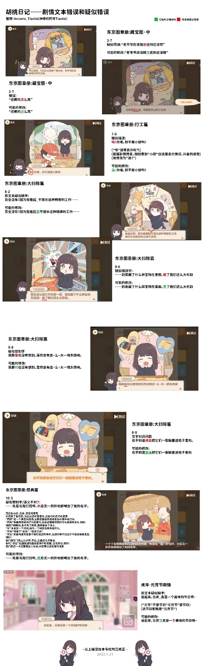 胡桃日记画具价格及收获