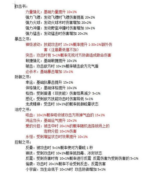 胡桃日记礼包获取方法 礼包兑换码获取地址汇总