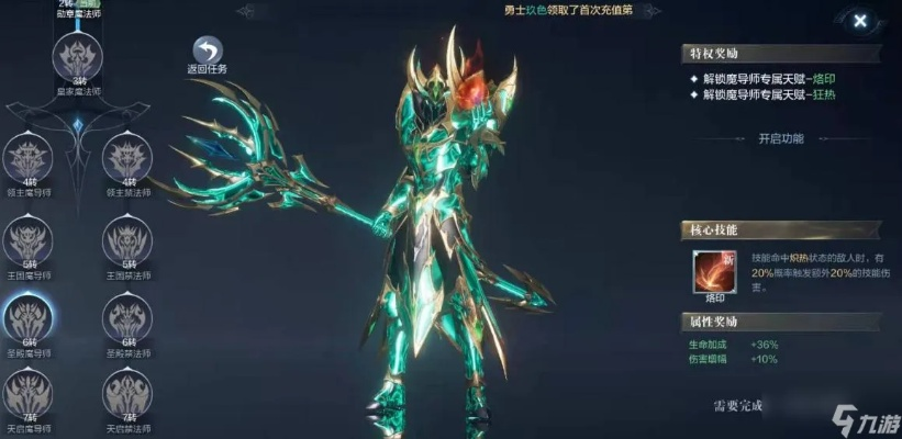 全民奇迹2转职要求一览