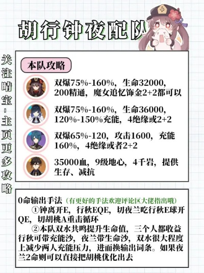 胡桃羁绊值有何妙用？