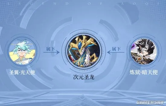 奥奇传说万象异次元圣龙获取攻略