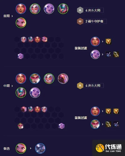 宇宙大拍扁阵容搭配技巧