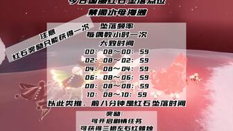 光遇重组季毕业时间表及季节毕业天数