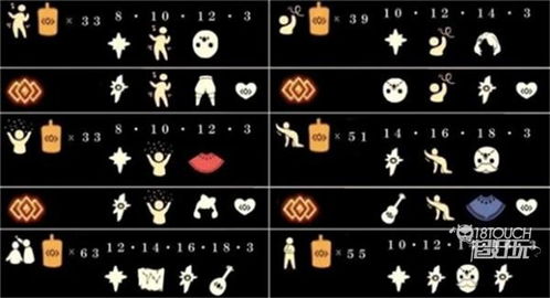 光遇重组季毕业时间表及季节毕业天数